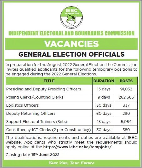 IEBC Election
